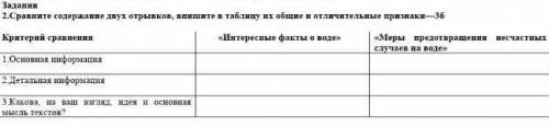 Сравните содержание двух отрывков, впишите в таблицу их общие и отличителные признаки ​