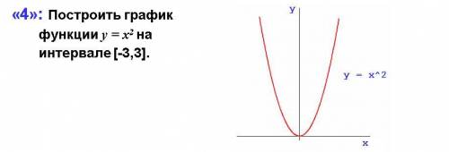 написать код с получившимся рисунком с/c++ с другого аккаунта еще + кину