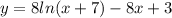 y = 8 ln(x + 7) - 8x + 3