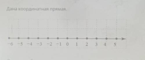 Определи, больше каких чисел на этой прямой будут 2,71,-4 7/19 и -4,7? В ответе указывай самые близк