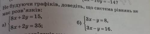 Не будуючи графіків, доведіть, що система рівнянь немає розв'язків:​