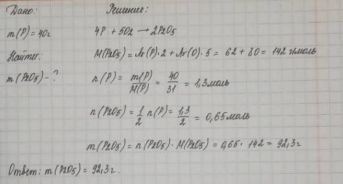 Определить массу оксида полученного при взаимодействии 40г фосфора с кислородом​