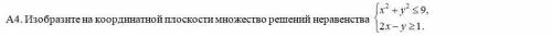 Изобразите на координатной плоскости множество решений неравенства подробнее ;