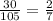 \frac{30}{105} = \frac{2}{7}