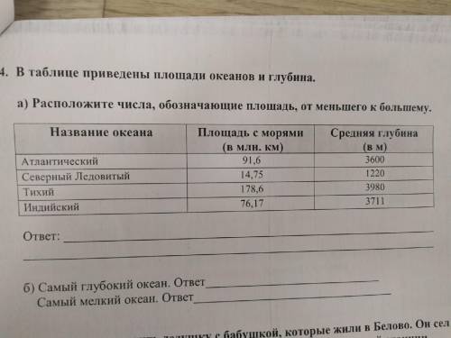 В таблице приведены площади океанов и глубина. a) Расположите числа, обозначающие площадь, от меньше