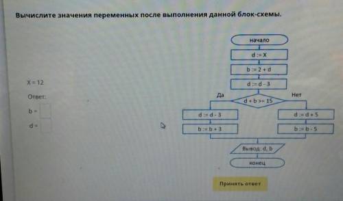 Вычислите значения переменных после выполнения данной блок схемы ​