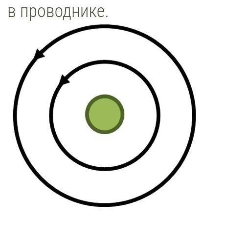 Для прямого проводника с током, изображенного на рисунке, стрелками задано направление линий магнитн