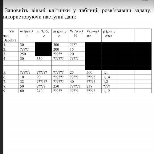 мне отправить надо кто шарит в химии задание прикреплю