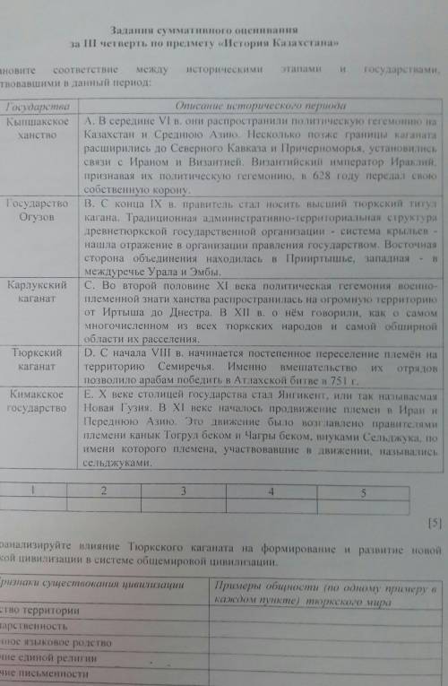 1. Установите соответствие между историческими этапами и государствами существовавшими в данный пери