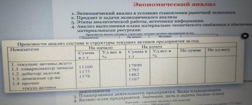 по учёт и аудит Произвести анализ состава и структуры текущих активов предприятия за год