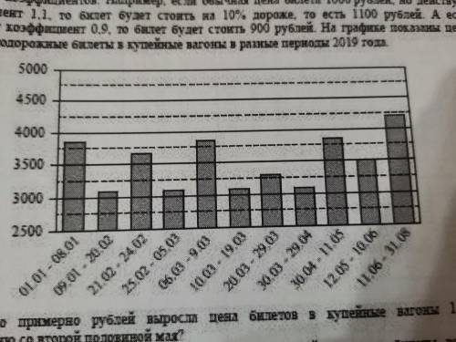 Стоимость билетов на поезда дальнего следования одного направления зависит от нескольких факторов и