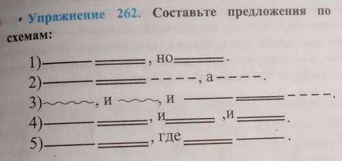 Составьте предложение по следующим схемам:​