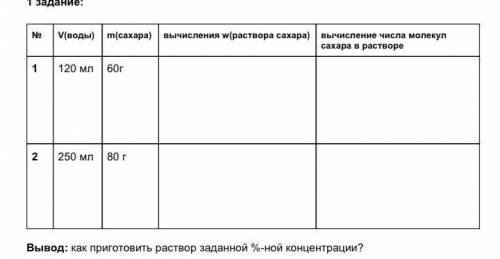 1) дано: 120 мл воды 60г сахара 2) 250мл воды 80г сахара Вычислите w(раствора сахара) и числа мол