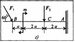 Составить уравнение Мв. F1=20 КНF2=12,8 KHm=9 KH*Ma=0,4 M