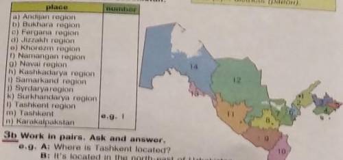 Work in pairs. Complete the table with the places of Uzbekistan.​