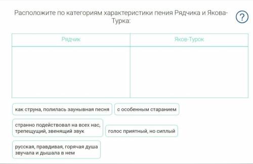 8 класс произведение певцы