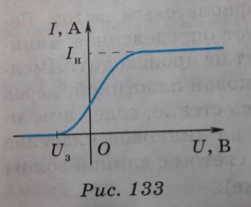 I need help. 30 упражнение. 1. На рисунке 134 представлены графики зависимости силы тока от напряжен