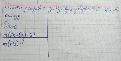 Скільки потрібно заліза для утворення 37г ферум(3) оксиду ?.​