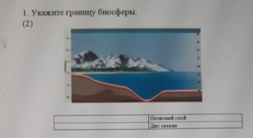 Укажите границу биосферы.помагите ​