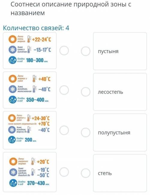 Соотнеси описание природной зоны с названием​