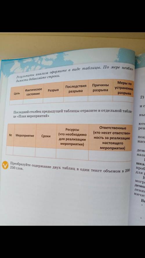 с соч по географии 8 класса Люди добрые мою задницу