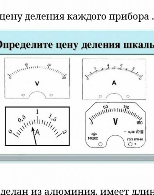 Определите цену деления каждого прибора ❤​