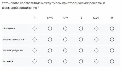 Установите соответствие между типом кристаллических решеток и формулой соединения