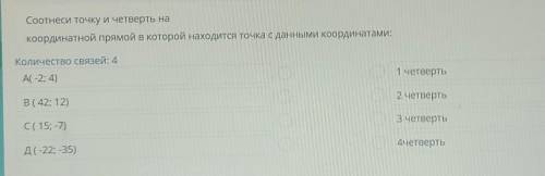 ТЕКСТ ЗАДАНИЯ Соотнеси точку и четверть наКоординатной прямой в которой находится точка с данными ко