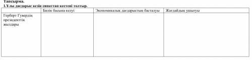 Задание. 1. заполните таблицу, описав времена великого кризиса. Приход к власти начало экономическог