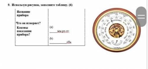 Используя рисунок, заполните таблицу .​