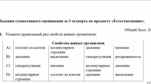 Укажите правильный ряд свойства о животных ​