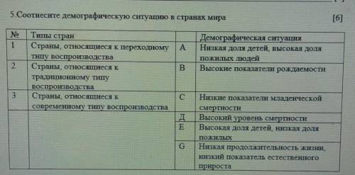 ГЕОГРАФИЯ СОЧ ПОЖАЙЛУЙСТА​