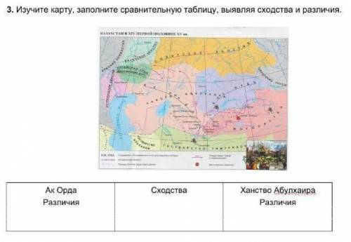 Соч по истории Казахстана ​