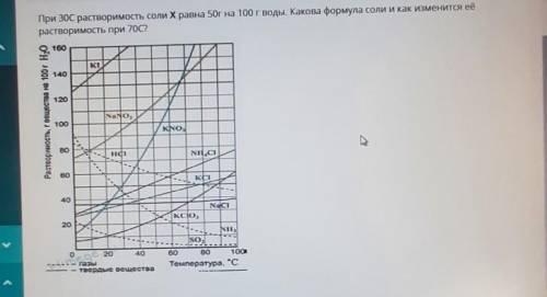 При 30C растворимость соли Х равна 50г на 100 г воды. Какова формула соли и как изменится её раствор