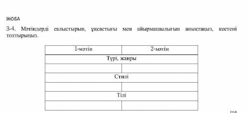 Мәтіндерді салыстырып, ұқсастығы мен айырмашылығын анықтаңыз, кестені толтырыңыз.1-мәтін Қыс қатты.