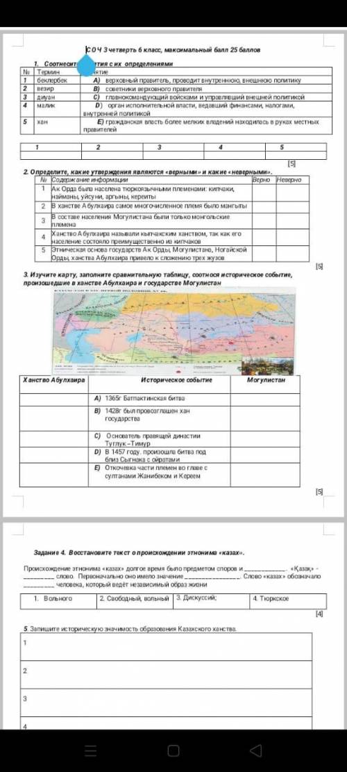 Соч по истории люди нормальный ответ