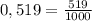 0,519=\frac{519}{1000}