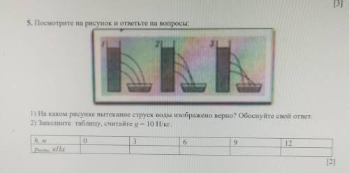 5. Посмотрите на рисунок и ответьте на вопросы: 1)на каком рисунке вытекание струек воды изображено