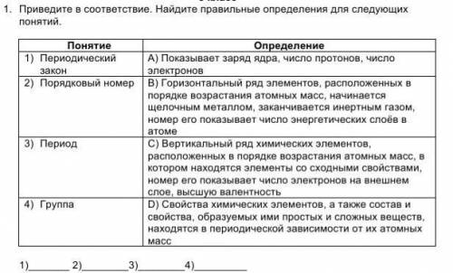 1. Приведите в соответствие. Найдите правильные определения для следующих понятий.Понятие Определени