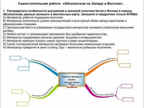 Сделайте с внутренней и внешней политикой.​