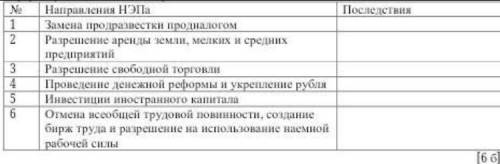 Задание 1.Запищите в таблице справа к каким последствиям в экономике и социальной сфере приведут дан