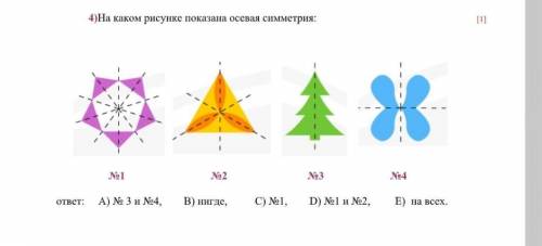 На каком рисунке показана осевая симметрия​