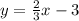 y = \frac{2}{3} x - 3