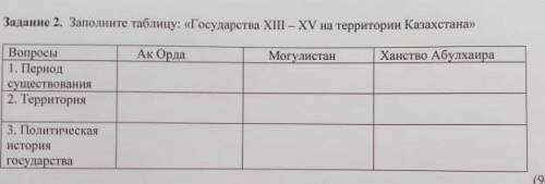 Задание 2. Заполните таблицу: «Государства XIII - XV на территории Казахстана» Вопросы 1. Период сущ