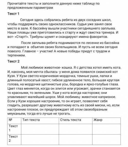 Задание 1 Прочитайте тексты заполните данную ниже таблицу по предложенным параметрам ​