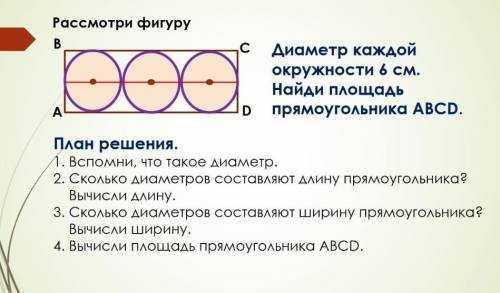 Рассмотри фигуру ВСEXДиаметр каждой окружности6 см.Найди площадьDпрямоугольника ABCD.AПлан решения.1