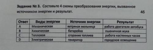 Составьте 4 схемы преобразования энергии ,вызванное источника и результат​