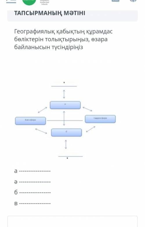 Если сделаете провильно то я подпишусь и пролайкаю все ваше ответы клинусь правда но конечно если вы