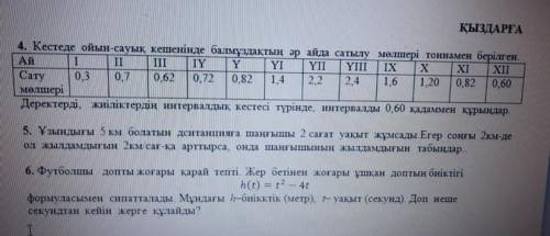 6.Высота мяча, над которым футболист пнул мяч вверх h(t) = t? Характеризуется формулой-4t. Где һ-выс