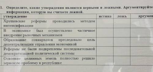 1. Определите, какие утверждения являются верными и ложиными. Аргументируйте ответ к информации, кот